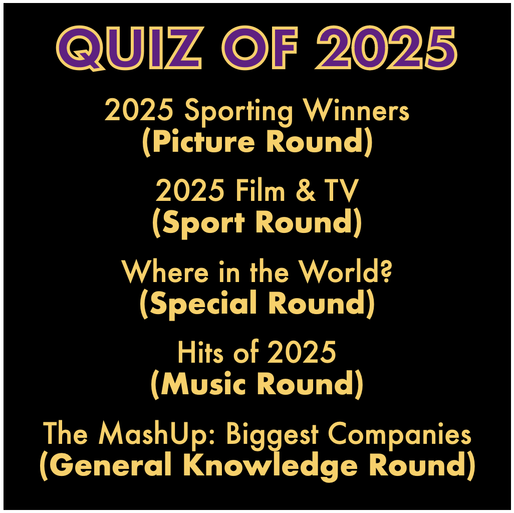 Pro Quiz of 2025 Questions and Answers | House of Quiz